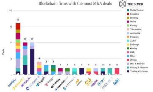如何在Bitpie上购买USDT？审核流程是否复杂？