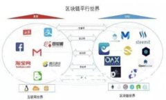 没有ETH如何在BitP上转账？