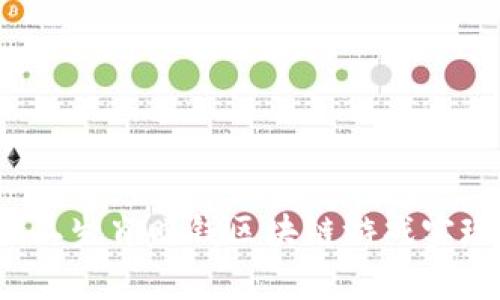 如何通过十二生肖赚钱区块链游戏实现财富增长？