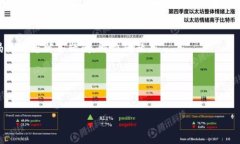 关于b特派无法截屏的通知尊敬的用户：感谢您对