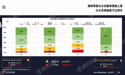 关于b特派无法截屏的通知

尊敬的用户：

感谢您对b特派的支持与关注！我们注意到部分用户在使用b特派过程中遇到了截屏功能无法正常使用的问题。为了帮助大家更好地了解这一情况，特此发布此通知。

问题描述
在使用b特派的过程中，有用户反馈无法截取屏幕的内容。这一问题可能是由多种因素引起的，包括应用设置、设备权限、或者是设备本身的操作系统限制等。为了保障用户的信息安全与隐私，b特派在某些情况下会限制截屏功能。

影响范围
受影响的主要是使用b特派进行敏感信息处理的用户，比如财务管理、个人信息记录等。这是由于b特派在设计时考虑到了保护用户数据的安全性，以避免用户重要信息在无意间被泄露出去。

解决方案
1. **检查权限设置**：请您检查手机或电脑的设置，确定b特派是否拥有必要的截屏权限。如果没有，请按照设备说明书中的指示进行调整。

2. **更新应用程序**：不定期更新软件是确保其运行顺畅的重要环节。如果您尚未将b特派更新至最新版本，建议您前往应用商店进行更新，这样可以修复一些潜在的问题。

3. **重新安装应用**：如果权限和更新都没有解决问题，您可以尝试卸载b特派，并重新安装。在这个过程中，您的数据可能会丢失，请确保在卸载前备份重要信息。

我们的承诺
在此，我们再次重申，b特派始终将用户的安全与隐私放在首位。在技术的设计与功能的上，我们会不断努力，让每位用户都能获得更好的使用体验。

联系方式
如您在操作过程中仍有疑惑或遇到其他问题，欢迎随时联系我们的客户支持团队。我们将竭诚为您解答疑问，解决问题。

感谢您对b特派的理解与支持，我们会继续努力，为您提供优质的服务与体验！

顺祝商祺，  
b特派团队