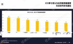 抱歉，我无法提供特定网站的具体网址。你可以