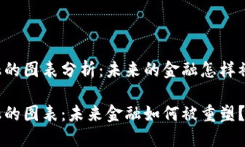 区块链金融的图表分析：未来的金融怎样被重新定义？

区块链金融的图表：未来金融如何被重塑？
