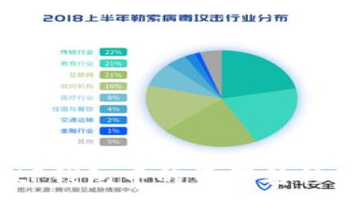 如何将BitP钱包中的资产转移到交易所？