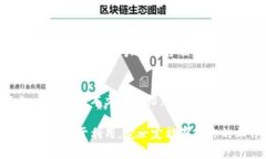 xiaoti如何使用B特派实现高效远程沟通？/xiaotib特