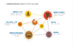   如何下载b特派钱包APP？安全性和功能全面解析