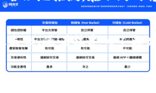 思考一个符合大众和的

  区块链虚拟地产游戏：为何它会成为未来的数字财富新风口？/  

相关关键词：
 guanjianci 区块链, 虚拟地产, 游戏, 数字资产, 投资/ guanjianci 

引言：数字世界的新蓝海
在我们的现实生活中，房地产一直是一个备受关注的话题。而如今，在数字世界中，区块链虚拟地产游戏正悄然崛起，成为一个令人瞩目的新风口。为什么这么多人对此趋之若鹜？这背后究竟隐藏着怎样的商机和潜力？作为一种新兴的数字资产形式，它正在吸引越来越多的玩家和投资者的关注。

区块链虚拟地产简介
区块链虚拟地产游戏，是指基于区块链技术构建的虚拟房地产交易平台。在这些游戏中，玩家可以购买、出售或交易数字土地、房屋等虚拟资产。与传统游戏不同的是，在这些游戏中，每一项资产的所有权都是基于区块链技术的，确保了透明性和唯一性。

通过区块链技术，玩家在游戏中获得的每一块虚拟地产都可以被视为数字资产，并且可以在游戏内外进行真正的交易。这种创新的方式打破了传统游戏的局限，让玩家不仅能享受游戏的乐趣，还能在其中获取收益。

为什么选择区块链虚拟地产游戏？
或许你会问：“玩游戏就能赚钱，这靠谱吗？”可以说，区块链虚拟地产游戏的出现吸引了大量的关注，正是因为它在多方面展现出了投资的潜力。以下几点或许能帮助你理解这一现象：

h41. 投资与盈利的双重体验/h4
在这些游戏中，玩家不仅仅是为了娱乐而参与，他们可以通过购买虚拟地产、出租建筑等方式来获取收益。例如，当你在游戏中拥有了一块热门的虚拟土地，其他玩家可能会愿意为其付款，进行交易或者租赁。因此，玩家既可以体验到建设和管理地产的乐趣，又能享受投资带来的收益，这种双重体验吸引了很多人。

h42. 区块链技术带来的安全性/h4
在这个信息化时代，数据安全显得尤为重要。区块链技术为虚拟地产的交易提供了强大的安全保障。所有的交易记录和资产信息都被记录在区块链上，任何人都无法篡改。这种透明且不可篡改的特性，让玩家在进行虚拟地产交易时，更加放心，减少了潜在的诈骗风险。

h43. 不断增长的市场需求/h4
随着人们对虚拟世界的接受度不断提高，越来越多的人开始关注虚拟地产市场。根据一些市场调查，虚拟地产的市场正在快速增长，形成了一种新的投资风潮。这使得投资区块链虚拟地产游戏不仅仅是一种趋势，也逐渐成为一种可行的商业模式。

参与虚拟地产游戏的入门指南
如果你也想尝试一下这种新兴的游戏方式，以下是一些简单的入门步骤，让你轻松上手：

h41. 选择合适的平台/h4
在开始之前，你需要选择一个合适的区块链虚拟地产游戏平台。在选择时，注意查看平台的信用度、用户评价，以及游戏内容。在一个安全且活跃的社区中交易，能够为你的投资提供更多保障。

h42. 创建钱包和账户/h4
大多数区块链游戏需要你创建一个数字钱包，以存储你的虚拟资产。这就像是你在现实生活中拥有的银行账户一样，确保你的资产安全。创建完钱包后，你还要在游戏平台上注册一个账户，以便参与游戏和交易。

h43. 学习游戏规则/h4
每款游戏的玩法和规则可能会有所不同，因此在进入游戏之前，尤其要仔细阅读相关的规则说明。了解清楚如何购买、出售以及管理你的虚拟地产，将帮助你在游戏中更顺利地前行。

h44. 小心投资，量入为出/h4
和任何投资一样，虚拟地产游戏也存在一定的风险。因此，在进行投资时，一定要量入为出，不要过度投入，以避免不必要的损失。建议从小额投资开始，慢慢了解市场情况，待熟悉之后再逐步增加投资。

区块链虚拟地产游戏的未来
随着科技的进步和意识形态的变化，区块链虚拟地产游戏的未来无疑是充满了希望的。越来越多的人开始重视这一领域，未来可能会涌现出越来越多的优秀项目。

与此同时，许多传统企业也开始注入资金，希望能在这个新兴市场中占得一席之地。这不仅推动了技术进步，也促使了更多创新的出现。我们可以合理地推测，在不久的将来，区块链虚拟地产游戏将会在数字经济中占据更加重要的位置。

结论：迎接数字财富的新时代
综上所述，区块链虚拟地产游戏以其独特的魅力，吸引着越来越多的玩家和投资者。这是一场技术与商业的结合，是一种全新的财富产出方式。在未来，随着技术的不断发展和用户接受度的提高，我们有理由相信，区块链虚拟地产游戏仍将继续扩展其影响力，带给我们更多的惊喜。

如果你也对这个领域感兴趣，不妨尝试一下。也许，在未来的某一天，这些虚拟地产将为你带来意想不到的财富！