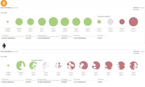 : 区块链如何重新定义农业供应链金融？