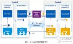   如何在bitpie官网上下载最新版本的安卓应用？