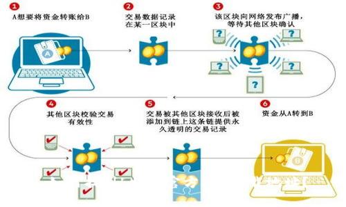  如何找到b特派官方app下载地址？