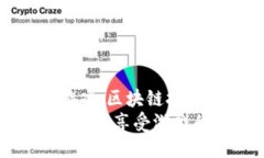区块链游戏主机怎么玩手机区块链游戏,游戏主机