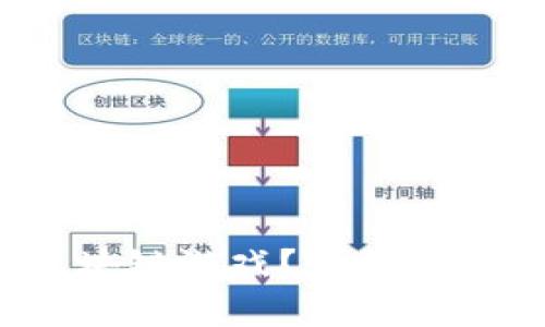 什么是区块链游戏？它们真的安全吗？