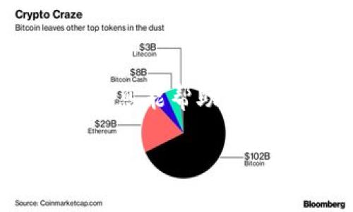 比特派能存dot吗是许多数字货币投资者关注的问题。随着波卡（Polkadot，简称DOT）的普及，越来越多的人想要知道各类钱包支持这个新兴的加密货币。那么，比特派（Bitpie）钱包能够存储DOT吗？我们一起来深入探讨这个问题。

比特派是什么？

比特派钱包是一款流行的多链数字货币钱包，支持多种主流加密货币的存储与交易。它不仅界面友好，而且提供了一系列安全功能，使用户能够安全地管理他们的数字资产。比特派强调其去中心化特点，对于用户的数据和资产隐私保护非常重视。

波卡（Polkadot）与DOT简介

在讨论比特派是否能够存储DOT之前，我们先来了解一下波卡和它的原生代币DOT。波卡是一种多链架构的区块链协议，旨在实现不同区块链之间的互操作性。这意味着不同的区块链可以在一个共同的网络中进行信息交流和交易。DOT是这个生态系统的基础代币，用户可以用它参与网络治理、质押和交易。

比特派钱包对DOT的支持情况

那么，比特派钱包能否存储DOT呢？答案是：是的，比特派能够支持DOT的存储和管理。在比特派中，用户可以方便地创建、导入和管理他们的DOT钱包。比特派不仅支持DOT的储存，还允许用户进行DOT的转账和交易。

需要注意的是，为了保证资产的安全，用户在使用比特派钱包之前应该确保其版本是最新的，因为新版本往往具备更好的安全性和更丰富的功能。同时，用户需要妥善保存自己的助记词和私钥，以免遗失导致资产损失。

使用比特派存储DOT的步骤

如果你决定使用比特派存储你的DOT，以下是一些简单的步骤可以帮助你顺利完成：

1. **下载比特派钱包**：在官方渠道中下载比特派钱包，确保安全。
2. **创建或导入钱包**：如果你是新用户，可以选择创建新的钱包；如果你已在其他平台上创建了DOT钱包，你可以选择导入现有钱包。
3. **备份助记词**：在创建钱包的过程中，会生成一组助记词。务必将其妥善保管，因为这将是你恢复钱包的唯一方式。
4. **添加DOT**：进入比特派钱包后，可以选择添加DOT代币。如果你的钱包已经支持DOT，那么你将可以在余额中看到相应的显示。
5. **进行交易**：一旦DOT存入钱包，你可以随时进行转账或交易。

存放DOT可能面临的风险

虽然比特派钱包提供了便利，但存放加密货币本身也存在一定的风险，包括：

1. **网络攻击**：尽管比特派钱包采用了多重安全措施，网络上的攻击者仍可能尝试侵入用户钱包。
2. **用户操作失误**：比如，用户在进行转账时输入错误的地址，可能导致资金无法找回。
3. **助记词和私钥泄露**：一旦助记词或私钥被他人获取，用户的资产将面临风险。

如何安全使用比特派存储DOT

为了最大程度保障你的DOT资产安全，以下是一些实用的建议：

1. **保持软件更新**：定期检查和更新你的钱包软件，确保使用的是最新版本，享受更好的安全保护。
2. **启用双重认证**：如果钱包支持双重认证功能，务必启用，可以为你的账户增加一层额外的安全保护。
3. **使用硬件钱包**：如果金额较大，可以考虑配合使用硬件钱包，增强资产安全性。
4. **定期备份**：定期备份你的钱包数据，可以随时恢复使用。
5. **谨慎访问链接**：不随意点击不明邮件或网站链接，以免遭遇钓鱼攻击。

总结

比特派钱包确实可以存储DOT，这是一个方便用户管理其数字资产的良好选择。既然如此，掌握基本的存储与安全技巧就显得尤为重要，希望以上信息能帮助到有存储DOT需求的你。数字货币投资充满机遇，但风险也随之而来，因此谨慎对待始终是正确的选择。

如有疑问或需要更多的信息，请随时与我们交流！