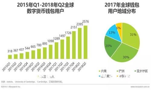 如何通过B特派客服实现更高效的客户服务体验？