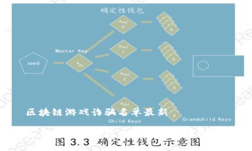 区块链游戏诈骗名单最新

如何识别区块链游戏中的诈骗行为？