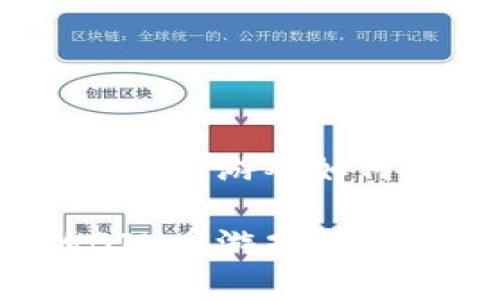区块链中的BIN币游戏如何?
区块链中的BIN币游戏究竟有哪些魅力?