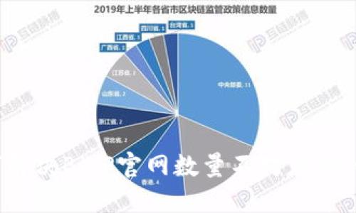 如何解决BitP官网数量不对应的问题？