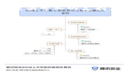 生意BK钱包不给交易？如何解决这困扰你的问题？/生意  
关键词BK钱包, 交易, 钱包安全, 数字货币, 问题解决/关键词  

BK钱包是什么？  
在进入BK钱包的问题之前，我们先搞清楚BK钱包到底是什么。BK钱包是一款数字资产管理工具，允许用户存储、发送和接收各种加密货币。简单来说，它就像一把你虚拟财富的钥匙。对于很多人来说，这是一种方便的方式来管理他们的数字资产。不过，如果你现在碰到了BK钱包不给交易的问题，不要慌，我们接下来会详细探讨一些可能的原因以及解决方案。

为什么BK钱包不给交易？  
首先，我们要知道，BK钱包不给交易的原因可能有很多。可能是技术上的问题，账户设置的失误，或者甚至是网络问题。来看看具体的原因吧：

1. 网络问题  
这可能是最常见的原因之一。你知道的，互联网有时候就是这么不靠谱。网络连接不稳定，或者你的 Wi-Fi 信号弱，都可能导致钱包无法完成交易。遇到这种情况，你可以尝试重启路由器，或者切换到其他的网络。如果在移动设备上操作，确保数据网络良好。

2. 钱包更新  
BK钱包的开发团队可能会定期进行更新。如果你的钱包没有保持最新版本，可能会导致某些功能不正常。比如，在交易过程中，你可能会遇到一些 bug 或者功能限制。因此，检查一下是否有新的更新可供下载是很重要的。

3. 验证问题  
在进行数字交易时，钱包通常会要求你进行身份验证。这可能包括密码、二次验证等。假如你输入的密码不正确，或者没有完成验证步骤，系统就会拒绝你的交易请求。确保你的账户信息畅通，及时处理任何身份验证请求，可以避免这类问题。

4. 账户余额不足  
这听起来似乎有些显而易见，但很多时候用户会在确认交易前未能仔细检查自己的账户余额。确保你的BK钱包中有足够的资产进行交易，别因为小失误而错失了机会。

5. 安全性设置  
BK钱包重视安全，所以会有一些安全设置来保护用户资产。如果你的钱包启用了某些安全机制，比如IP限制或区域限制，在特定情况下就可能无法进行交易。检查一下你的设置，看看是否有什么需要调整的地方。

如何解决BK钱包不给交易的问题？  
现在我们知道了可能的原因后，接下来就要考虑解决这个问题的方法了。以下是一些实用的建议：

1. 检查网络连接  
如果你怀疑是网络的问题，先停止所有网络活动，重新连接。确保你能稳定地上网，然后再试图进行交易。如果一直都连接不上，不妨换个网络，看看情况是否有所改变。

2. 更新钱包  
定期检查钱包的更新情况是明智的做法。去应用商店或官网下载最新版本的BK钱包。如果软件有新的版本，下载安装后再试一次交易，问题可能会得到解决。

3. 检查账户设置  
花些时间去审核你的账户设置，确保你没有错过任何重要的验证步骤。可以尝试退出账号重新登录，有时这也能清除一些小故障。

4. 确认余额  
认真查看你的账户余额，确认你能进行这项交易。如果余额不足，建议提前入账，避免因为小失误而造成损失。

5. 联系客服  
如果以上的方法都无法解决问题，别忘了客服电话。BK钱包通常会提供客户支持服务，能够帮助你解决你所遇到的难题。准备好你的账户信息，耐心描述你的问题，他们会提供专业的支持。

总结  
BK钱包在数字资产管理中扮演着相当重要的角色，但偶尔也会遇到一些小麻烦。遇到BK钱包不给交易的情况，首先要理性分析，找出可能的原因，然后根据不同的情况采取相应的解决策略。就像生活中遇到问题一样，保持冷静、理性思考，总能找到解决之道。

记得，数字货币交易是一项风险投资，使用BK钱包等工具的时候，要特别留心自己的资产安全，尽量避免不必要的损失。这些小技巧能帮你更好地管理你的数字钱包，享受数字资产带来的便利与乐趣。 

最后，希望大家都能顺利进行交易，保护好自己的数字资产，如果大家有其他问题，也欢迎随时留言讨论！