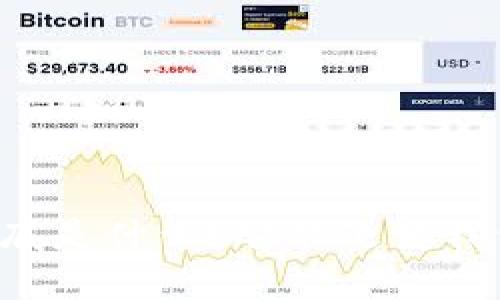 区块链金融圈到底是什么？它能改变我们的金融生活吗？