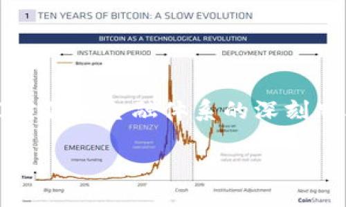 区块链自金融（Decentralized Finance，通常简称为DeFi）是一个在近几年迅速崛起的金融领域，它的出现引发了人们对传统金融体系的深刻思考。对此，很多人可能会问，“区块链自金融到底是什么？它与我们的生活有什么关系？”接下来，我们将详细探索这个概念。

区块链自金融是什么？如何颠覆传统金融体系？