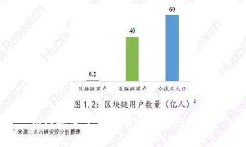 如何安全下载并安装Bitpie钱包？