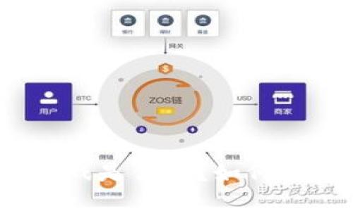 : 品质好的区块链游戏是什么？如何挑选优质区块链游戏？