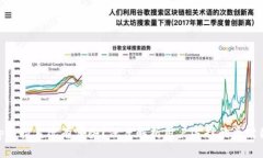 bitp支持系统有哪些？深度解析用户选择的关键因