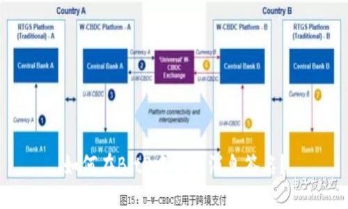 如何在BitP中实现消息签名？