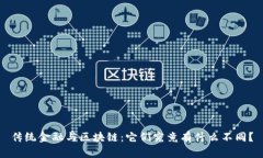 传统金融与区块链：它们究竟有什么不同？