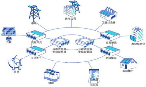 区块链金融科技怎么样？

区块链金融科技的未来：怎样改变我们的金融世界？