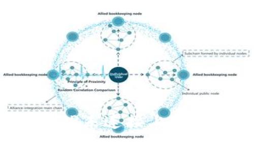 如何解决BITP未连接上服务器的问题？