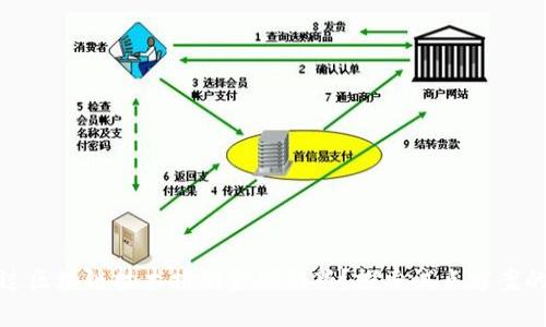 如何通过区块链技术推动金融创新？探索试点方案的可能性