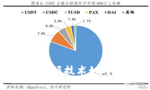 区块链金融的新突破：这项技术如何改变我们的投资方式？
