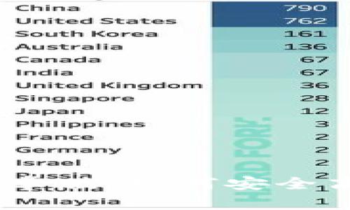 Bitpie官方最新版下载安卓版：如何安全高效地管理你的数字资产？