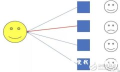 区块链游戏在2025年会如何改变我们的游戏体验？