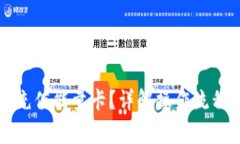 比特派怎么充值能量卡？详解操作流程与常见问