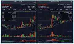 游戏类区块链：它究竟如何改变我们玩游戏的方