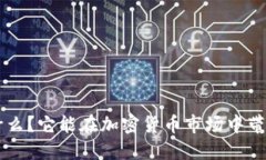 : EOS币到底是什么？它能在加密货币市场中带来什