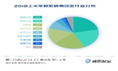 梦想汇游戏区块链：你的游戏财富将如何在虚拟