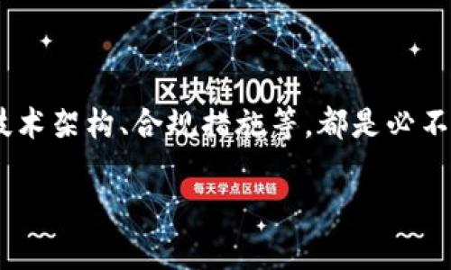 搭建区块链金融业务是一个复杂但令人兴奋的过程，涉及多个方面的知识和技能。在这一过程中，了解市场需求、技术架构、合规措施等，都是必不可少的环节。为了帮助大家更好地理解这个主题，下面我将详细介绍如何搭建区块链金融业务的具体步骤和要点。

如何搭建区块链金融业务？