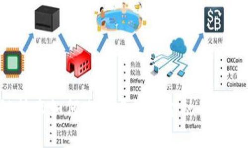 区块链技术如何改变虚拟币金融的游戏规则？