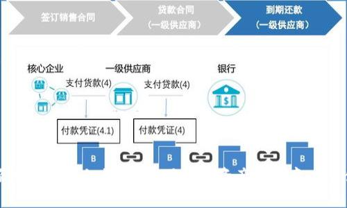b特派是否拥有私钥？这对用户的资产安全意味着什么？