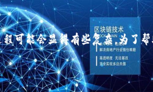 比特派怎么存币是很多数字货币用户常常会碰到的问题，特别是对于新手来说，这个过程可能会显得有些复杂。为了帮助大家更好地理解，让我们从以下几个方面来详细介绍一下如何在比特派钱包中存币。

如何在比特派钱包中存币？