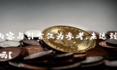 注意：以下内容为示范格式，具体内容与引言仅