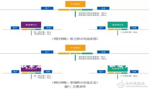 区块链金融巨鳄是谁提出的的相关内容涉及到区块链技术在金融领域的重要性，以及那些在这个领域产生重大影响的人物。以下是详细介绍：

区块链金融巨鳄是谁提出的？揭开这一科技背后的传奇人物