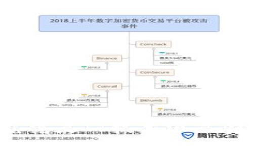 区块链究竟是IT技术还是金融工具？