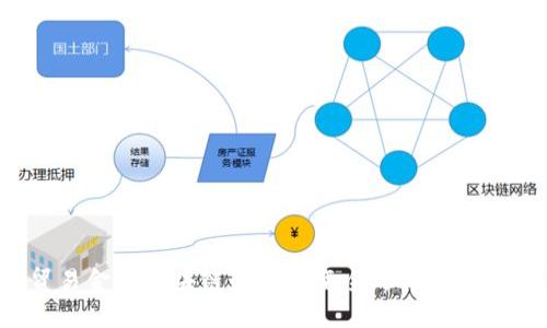 贸易金融区块链如何改变全球商业格局？