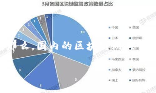 国内有区块链游戏吗？这是一个引发许多人思考的问题。随着区块链技术在各个领域的不断发展，游戏行业也正在迎来一场革命。那么，国内的区块链游戏究竟哪些值得关注呢？在这篇文章中，我们将探讨这个问题，并为你详细介绍国内区块链游戏的现状、趋势以及未来可能的发展方向。

国内的区块链游戏有哪些？