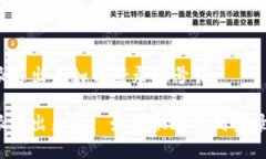 比特派退出来如何登录账号呢比特派退出来后，