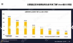 区块链金融业怎么样了？这是一个近年来备受关